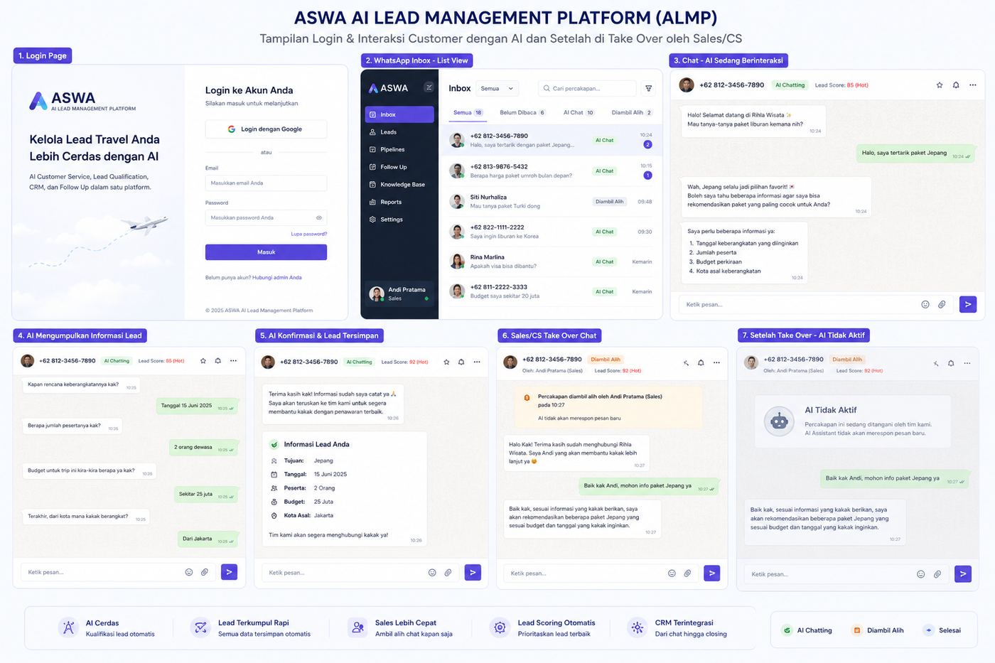ASWA ALMP product screenshots